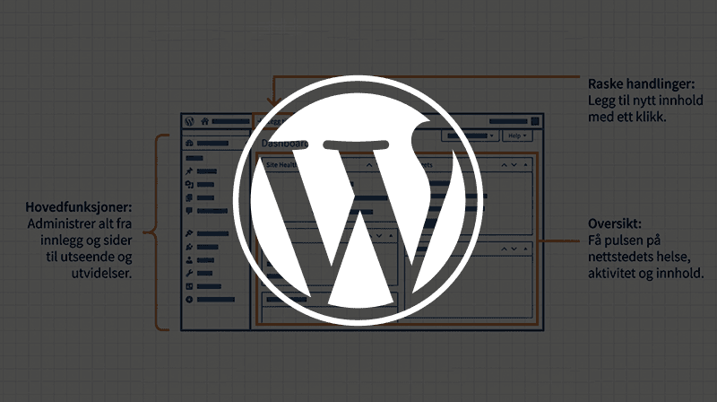 Gratiskurs i WordPress med kursholder Espen Faugstad
